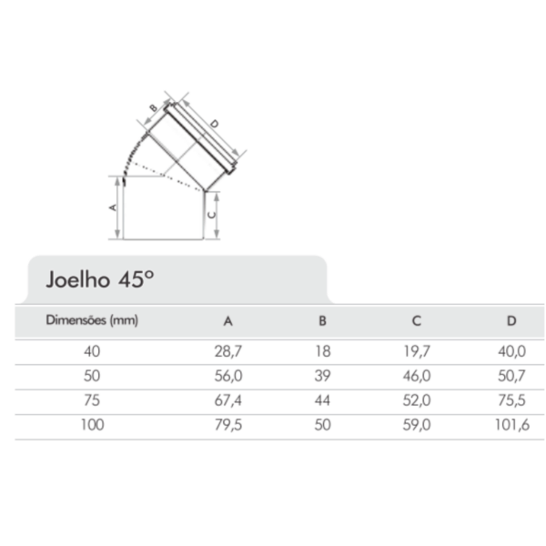 15374651531 joelho esgoto 45 fortlev 3 1.png