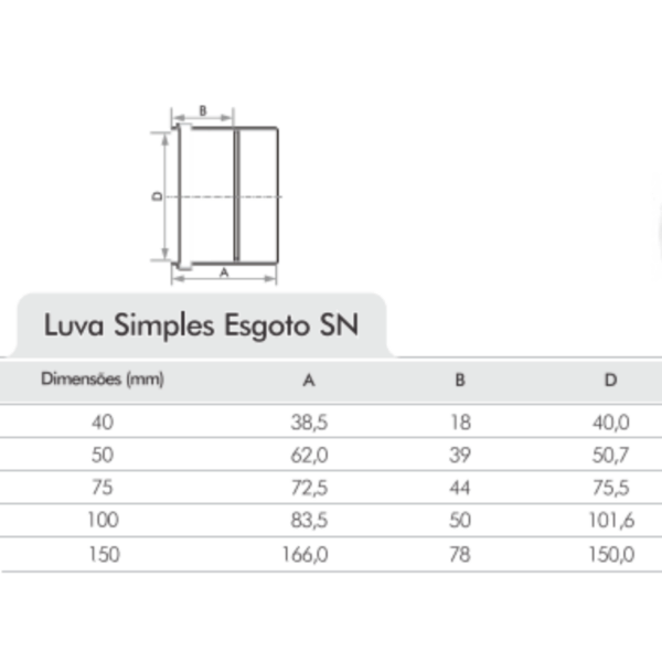 15374716745 luva de correr esgoto fortlev 2 3.png