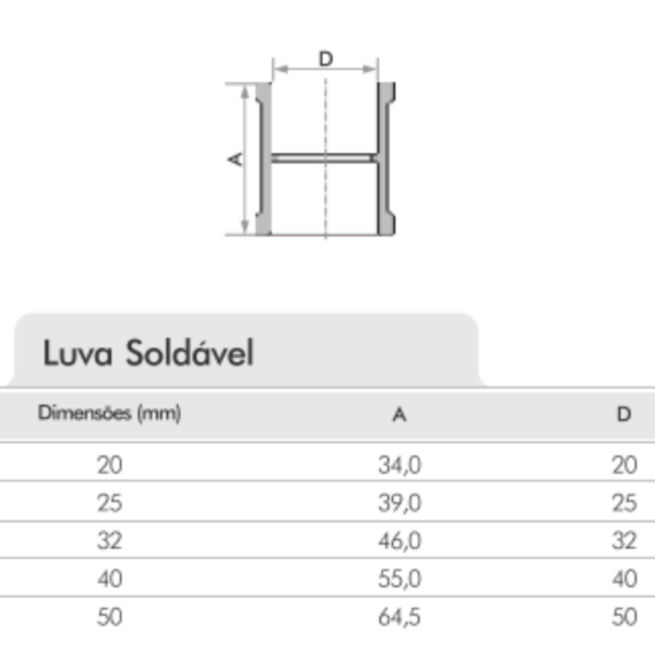 15374724132 luva soldavel fortlev 2 5.png