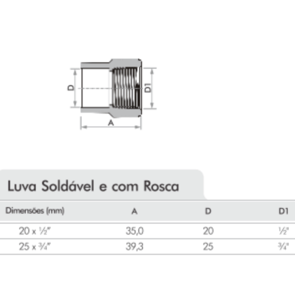 15374737089 luva crosca soldavel 2.png